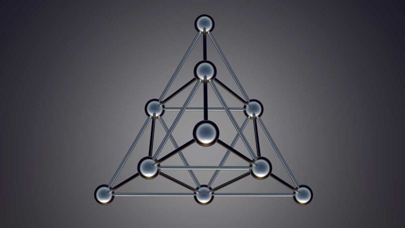 Subscriptions headers eme basic on esdhub